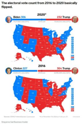 popular vote totals 2016 presidential election